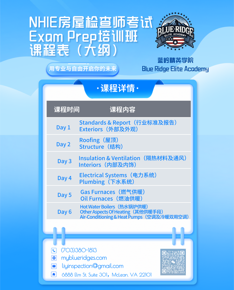 Blue Ridge Elite Academy NHIE 房屋检查师考试课程表